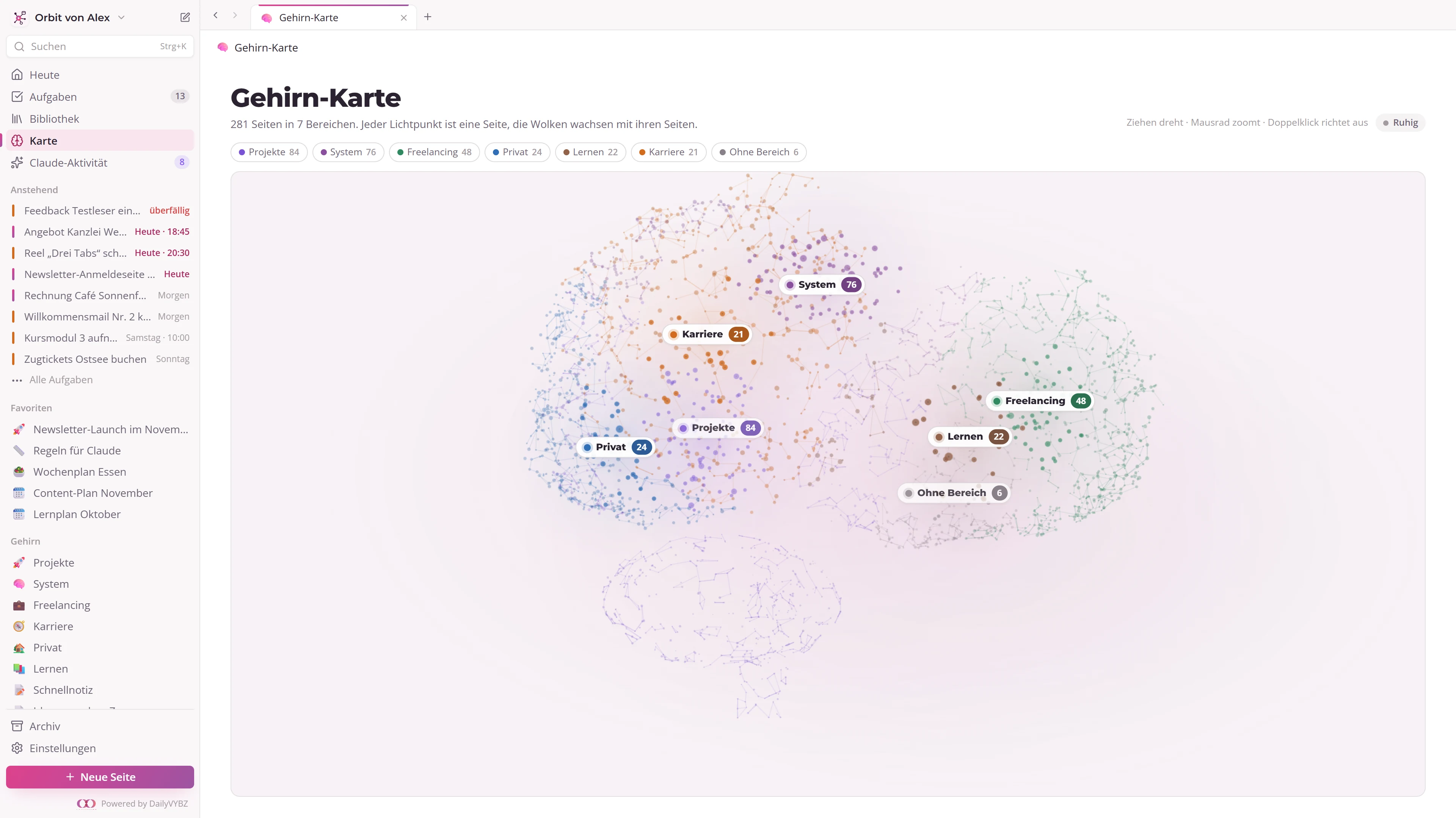 Gehirn-Karte von Deskstella Orbit mit erfundenen Notizen und Bereichen
